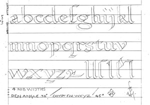 Calligraphy.roundhand alphabet.double pencil.img.jpg